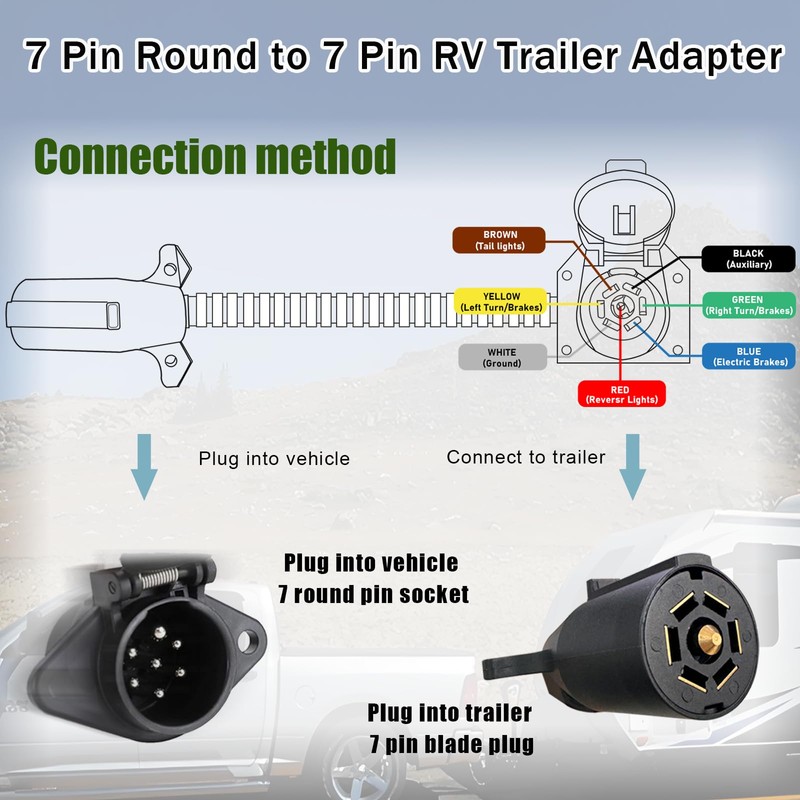 Ruibapa 7 Pin Round to 7 Pin RV Trailer Adapter,7