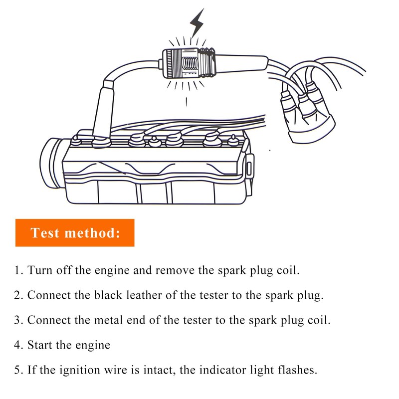 FSTURIOS Inline Spark Plug Tester, Plug in Straight Boot Motor