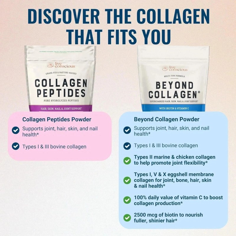 Live Conscious Collagen Peptides Powder - Hair, Skin, Nail &