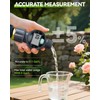 RAINPOINT Water Flow Meter, ±5% Accuracy, Measure Consumption and Flow