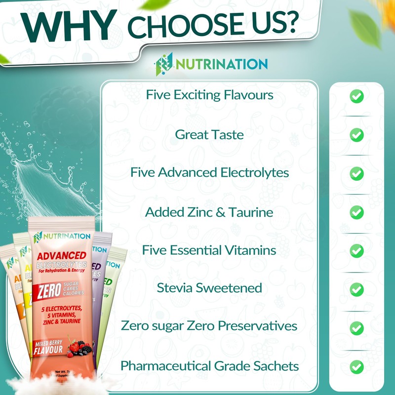 Advanced Electrolytes Sachets – High Strength Hydration Sachets with 5