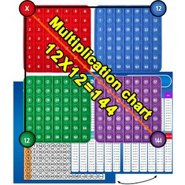 Proweber Multiplication Chart Math Games Pop Fidget Toys Counting Popper Board Stress Reliever Gifts for Kids ADHD Popping Game to Practice Times Math Ability Early Education with Learning Card(12x12)