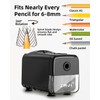 Zmol Electric Pencil Sharpeners,Heavy Duty Classroom Pencil Sharpeners for Colored