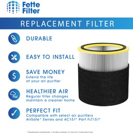 Fette Filter - FLT151 Replacement True Hepa H13 Filter V Compatible with GermGuardian for Models AC3000, AC151, AP3151, AC3000W, AC3000,AC151W AirSafe Series Black/Yellow. Pack of 1