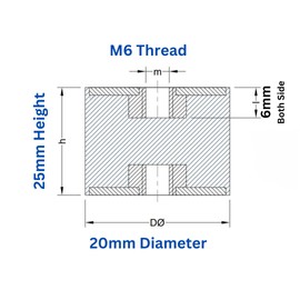 Rubbergiant Rubber mounts M6-20mm x 25mm Anti vibration rubber mount I Rubber Isolator Mounts Shock Absorber I Rubber bobbin Mounts (M6 Thread - 20mm D x 25mm H)