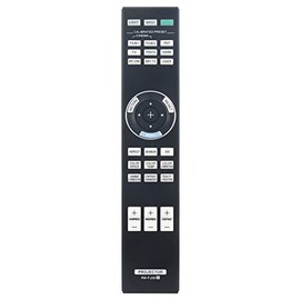 RM-PJ28 Replaced Remote Control fit for Sony 4K SXRD Home Cinema Projector VPL-VW365ES VPL-HW65ES VPL-HW45ES VPL-VW285ES VPL-VW295ES VPL-VW278 VPL-VW270ES