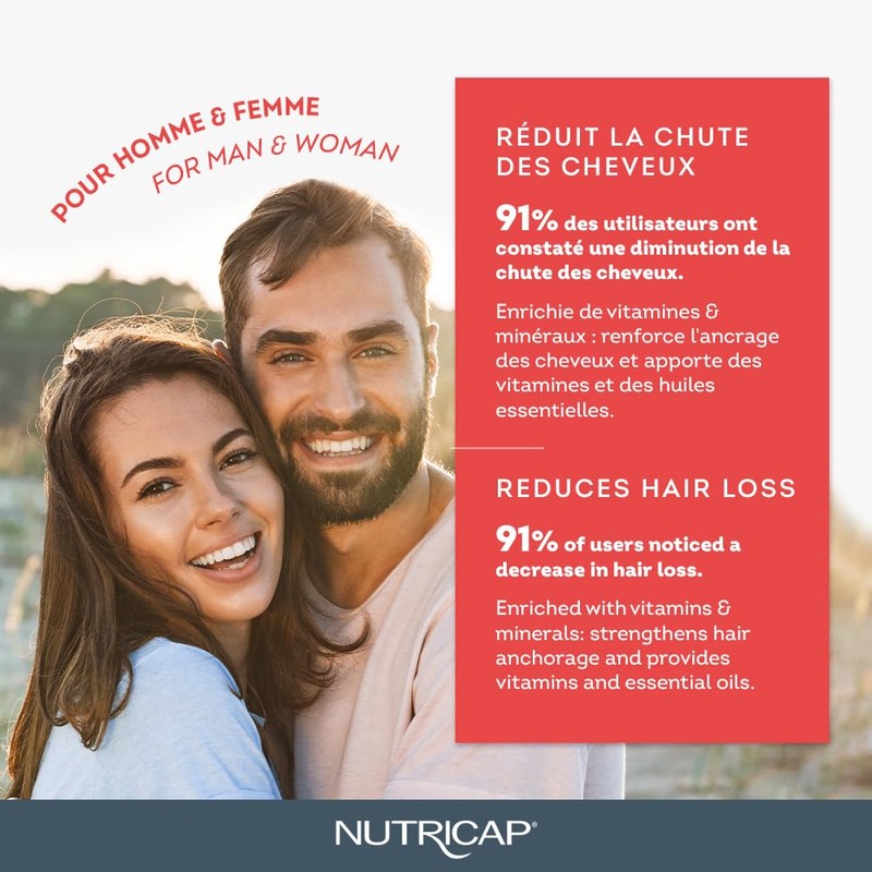 NUTRISANT Nutricap Hair Loss 30 Softgels - Stronger & Longer