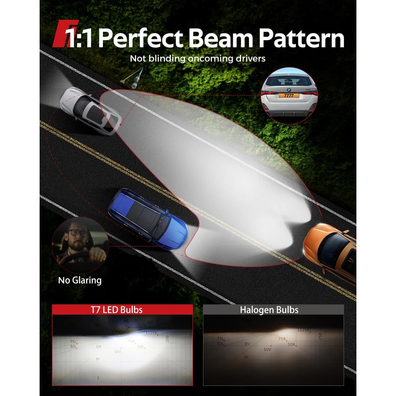 Torchbeam 9005/HB3 Bulbs T7 Series, 68,000LM 900% Ultra Brighter Light