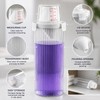 Laundry Detergent Dispenser Bottle with Measuring Cup – Transparent Storage