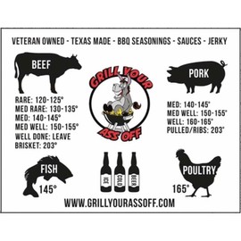 Meat Temperature Guide Magnet by Grill Your As* Off - Magnetic Temperature Chart for Beef, Pork, Fish, Poultry - Rare to Well Done - Easy to Read and Use - Ideal Gift for Pit Masters - Veteran Owned