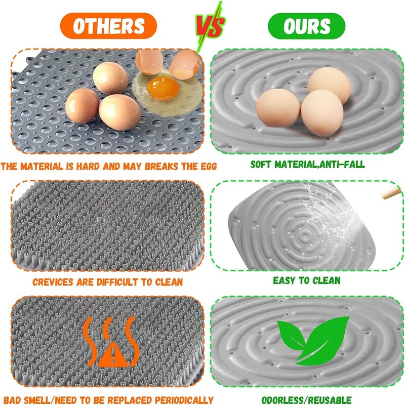 4 Pcs Washable Chicken Nest Pads, Reusable Nesting Mats for
