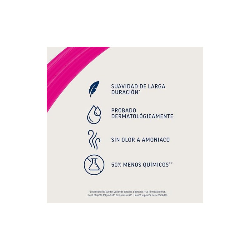 Veet Pure & Fresh Crema Depilatoria para Piel Sensible de