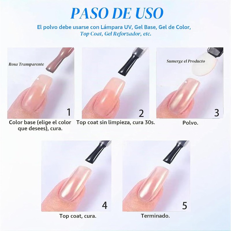 Polvo de Uñas Cromado Holográfico Espejo de Dona Glaseada Aurora