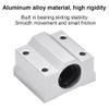 HiPicco Linear Motion Ball Bearing Slide Block, SCS16UU 16mm Pillow