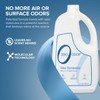 Zero Odor – Multi-Purpose Odor Eliminator- Eliminate Air & Surface