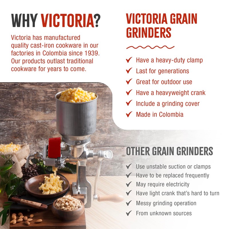 Victoria Manual Cast Iron Grain Mill with High Hopper, Premium