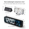 Abovsare Digital Clock for Bedroom, Clocks for Living Room Decor,