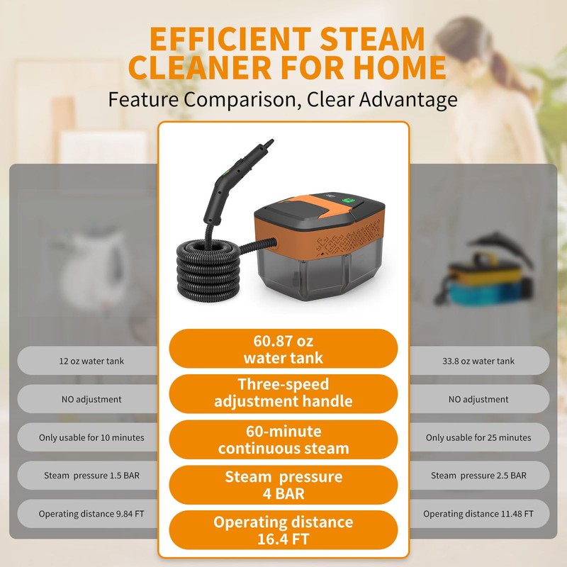 Steam Cleaner,3-Level Adjustable Handle,60.87oz Tank 15s Heat-Up,2500w Portable Steamer for