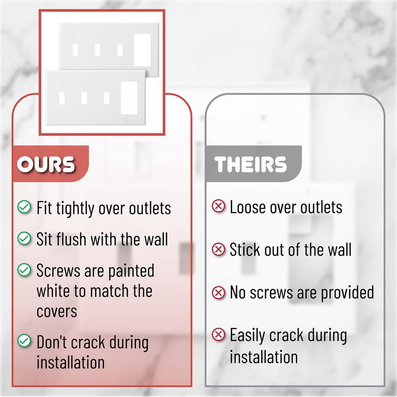Bates- Combination Wall Plate, 2 Pack, 3-Toggle/1-Decorator, White Light Switch