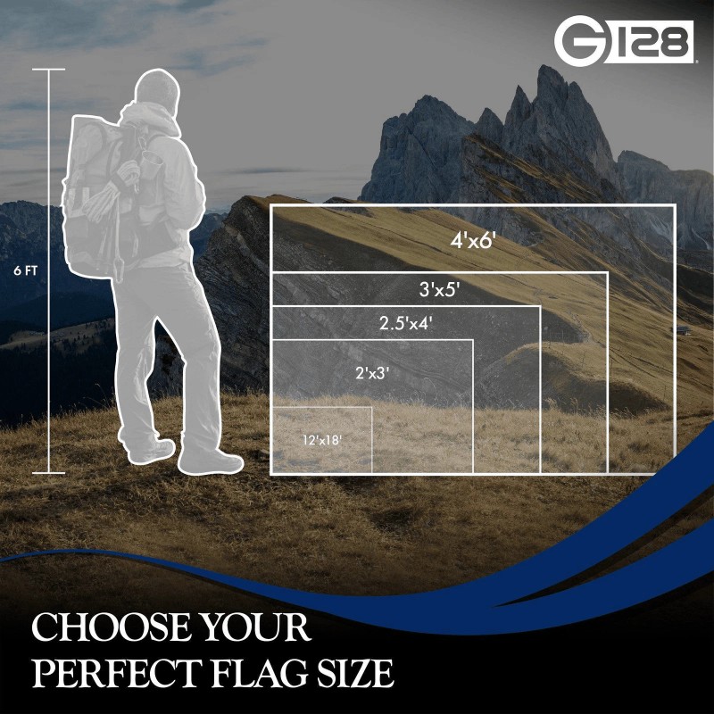 G128 Combo Pack: American USA Flag 3x5 Ft & Tennessee