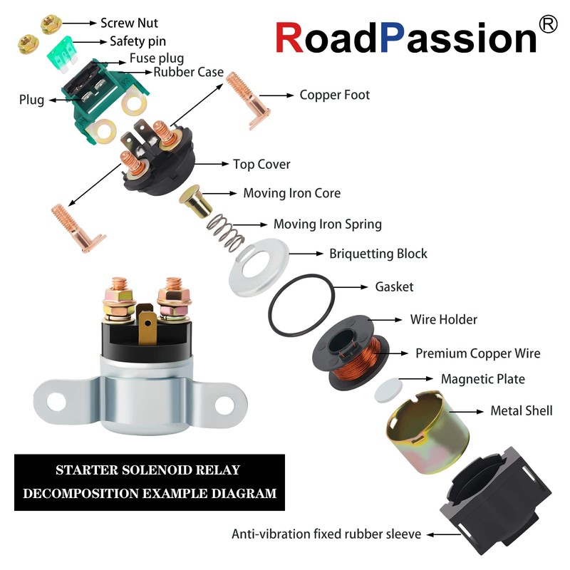 Road Passion Starter Solenoid Relay for BOMBARDIER Quest 500 2X2/4X4