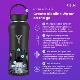 DYLN Alkaline Water Bottle | Portable Hydrogen Water Bottle Creates Hydrogen-Rich Water up to 9.5 pH | Vacuum Insulated Stainless Steel Keeps Water Cold for 24 Hours | 40 oz, Galaxy Blue