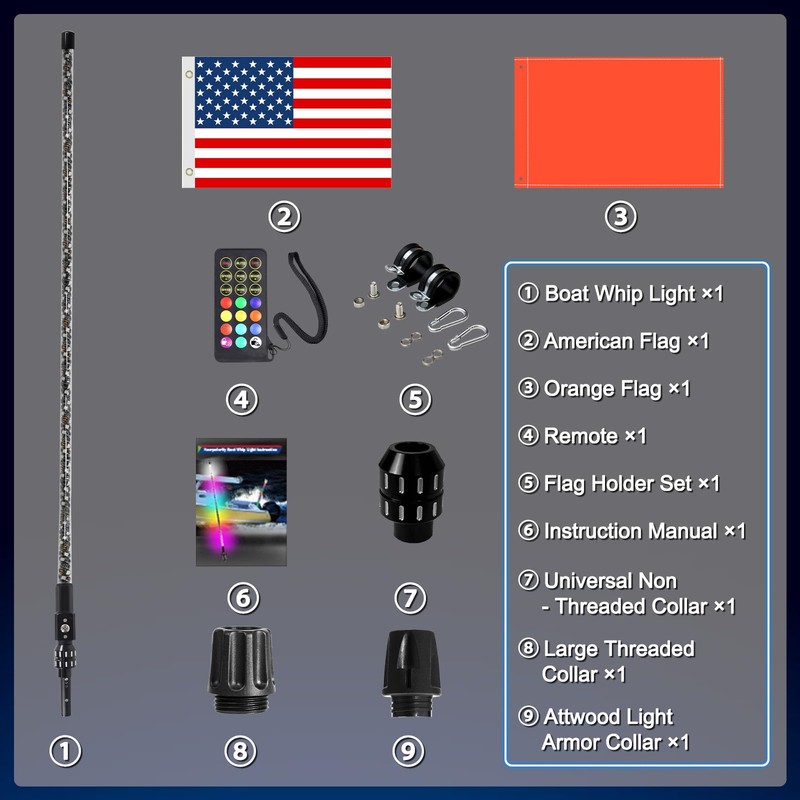 AddSafety 3FT Nav Lights for Boat, Plug-in Base Chasing Color