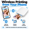 MT53 Pocket Photo Printer for Mobile Printing – Bluetooth ZINK