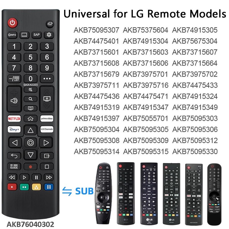 Universal Remote Control Replacement Compatible for LG TV All UHD