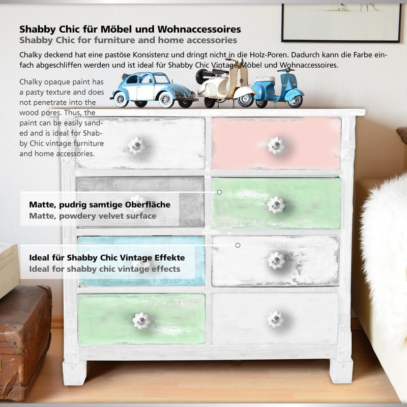 Viva Decor® Chalky Opaque Chalk Paint Set