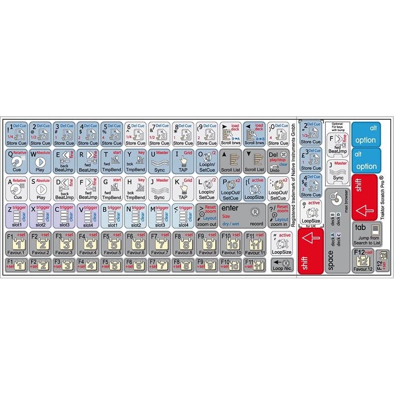 Traktor Scratch PRO Keyboard Overlay Sticker