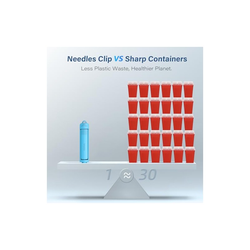 Sharps Container, Needles Clip for Syringes with Needle Sharps Containers