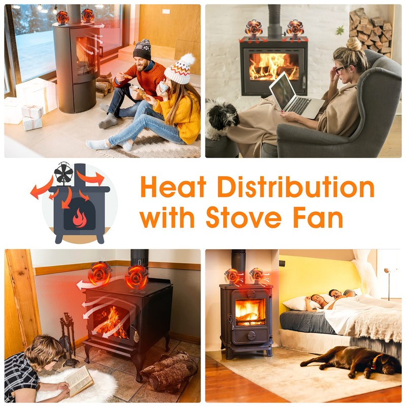 Fireplace Fan, 5 Blades Stove Fan, Powerless Quiet Operation, Heat-Powered