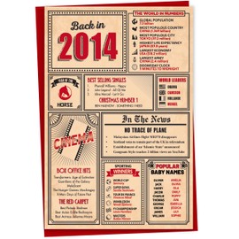 10th Birthday Card - Back in 2014 In This Year Card, Greeting Card for Boys and Girls, Birthday Cards for Girls, Birthday Cards for Boys, 10th Anniversary Card