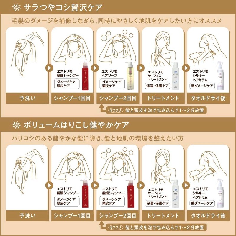 Estrimo Series (Estrimo 3days Experience Set)