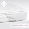 Set of 2 Waterproof Mattress Protector Sheets/Covers Fits 83x50 cm