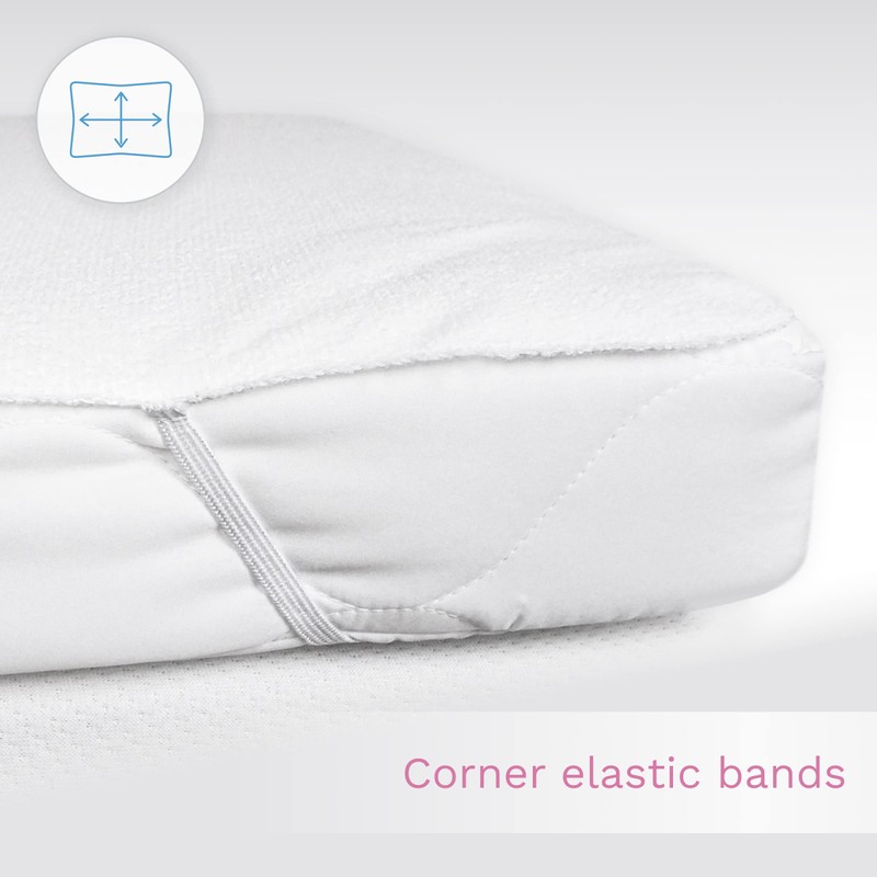 Set of 2 Waterproof Mattress Protector Sheets/Covers Fits 83x50 cm