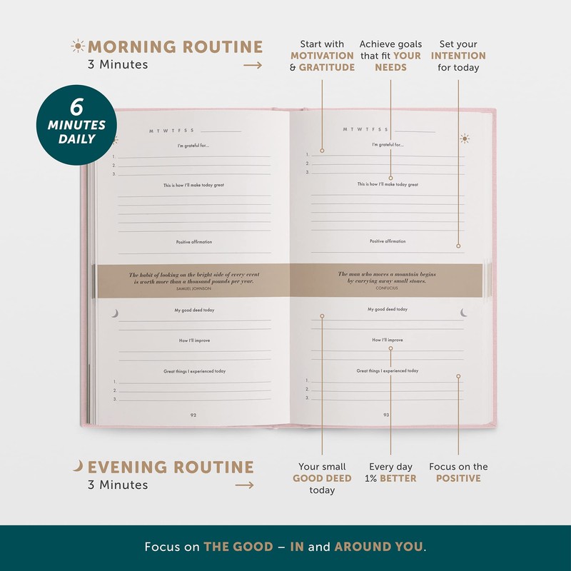 6-Minute® Diary Pure – 3-Million-Copy Gratitude Journal for Women &