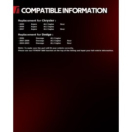 Torchbeam Rear Shocks Absorber Struts Amortiguadores Traseros Replacement for Dodge Durango 2004-2009 911260 * 2