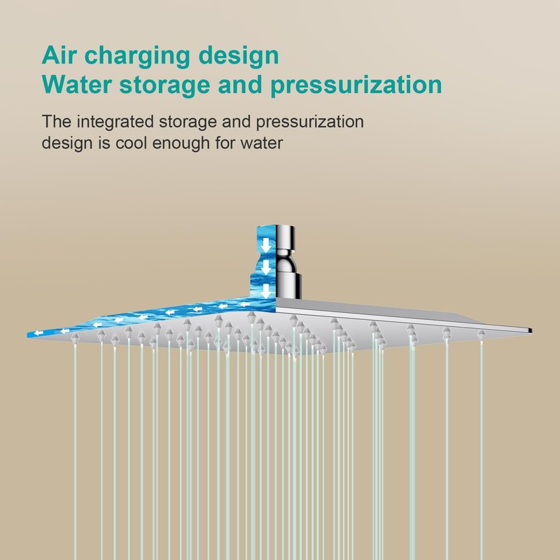 AULEEND Square Shower head, High Flow Stainless Steel Square Rainfall