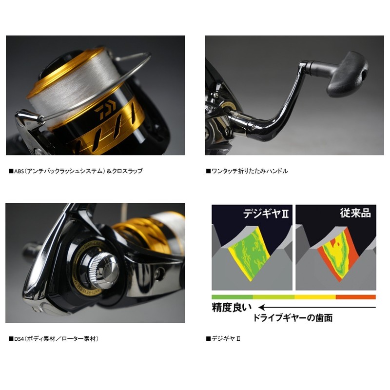 Daiwa Spinning Reel (Thread Included) 17 World Spin 2500 (2017