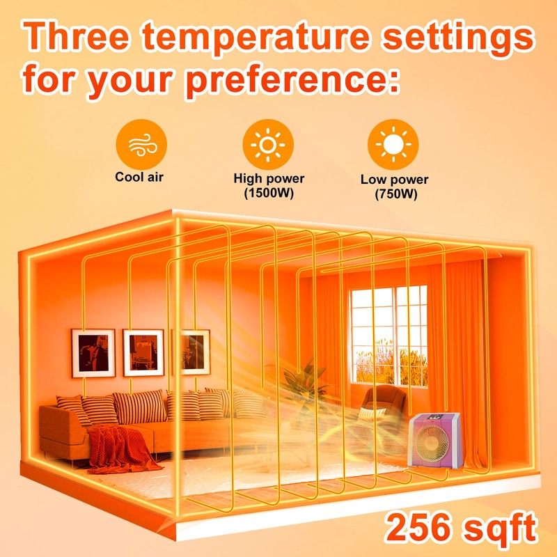 HEATIT Space Heater with Remote for Indoor, Digital Display with