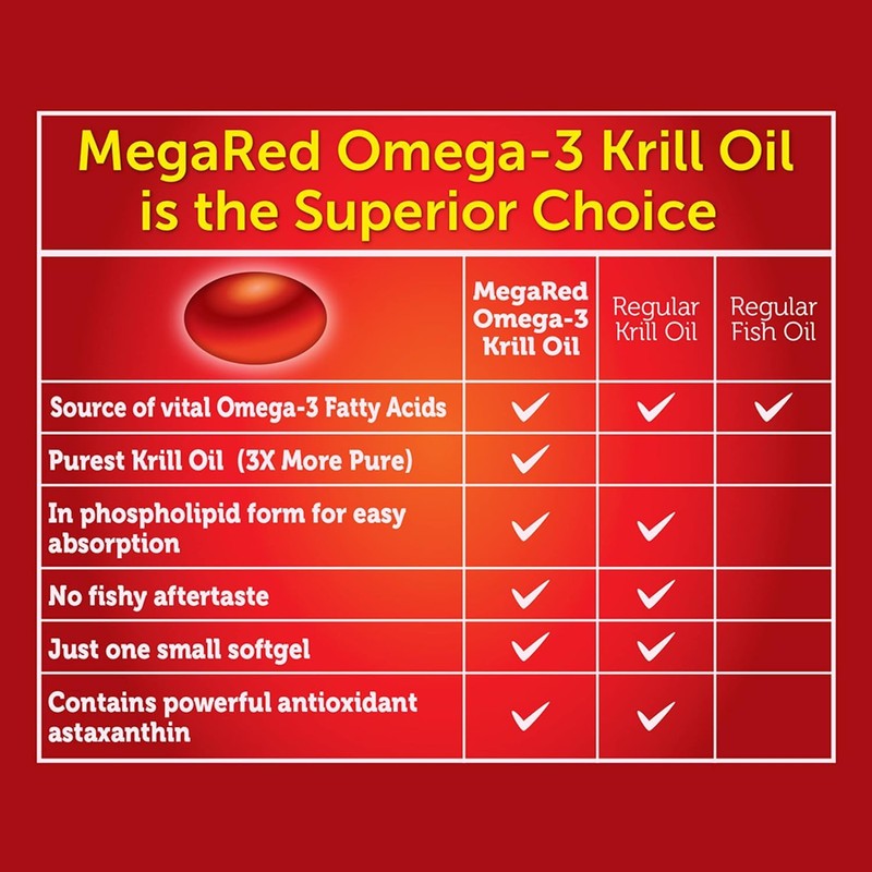 Schiff Vitamins Mega Red Extra Strength 45 Sgel