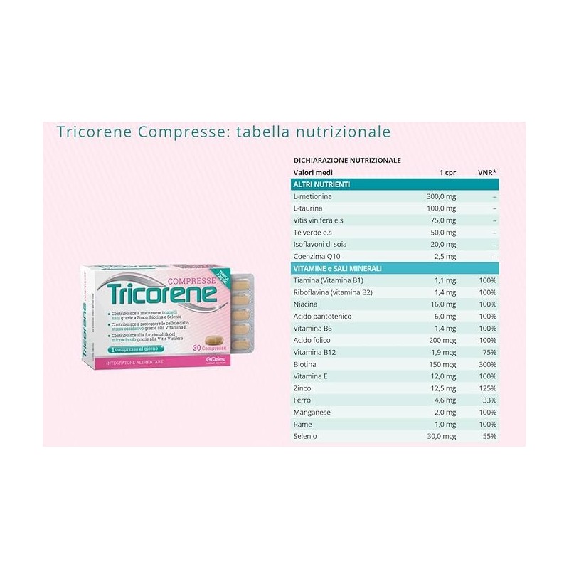 Chiesi, Tricorene compresse - Integratore Alimentare che contribuisce al mantenimento