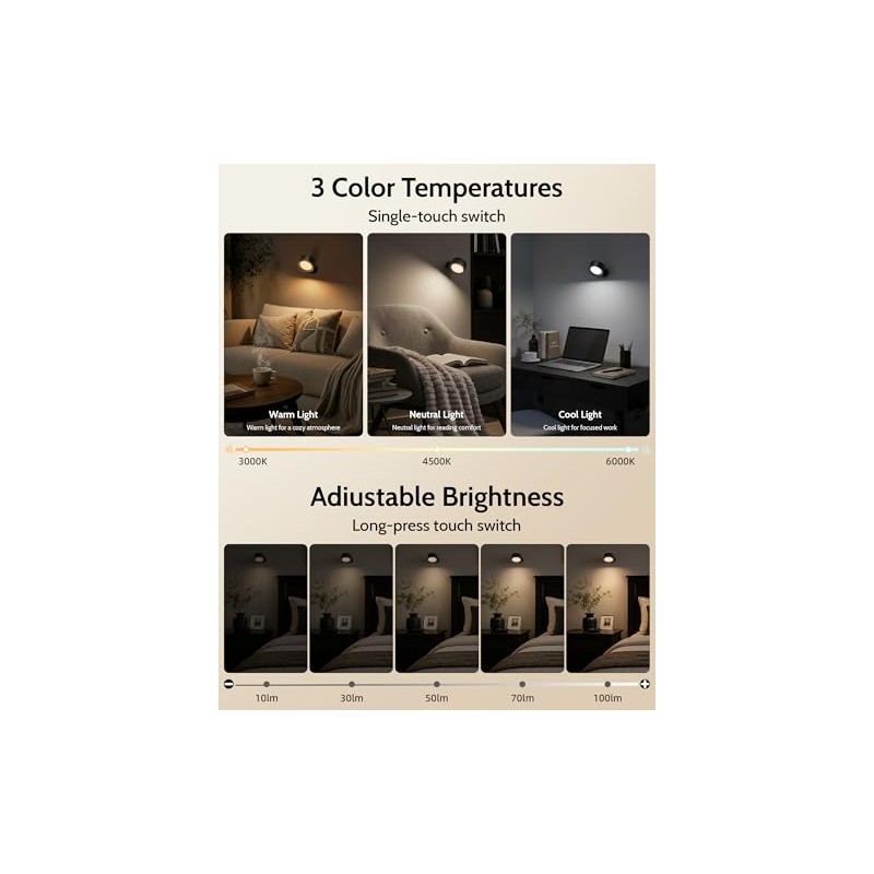 Rechargeable LED Wall Mounted Lights with Remote Control - 2