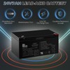 OTTARO 24V 7AH Battery for 24 Volt Ride on Cars