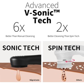 NågraCoola CLIE 2.0 - Cepillo de limpieza facial de silicona, recargable, impermeable, para limpieza, exfoliación, masaje, exfoliante facial eléctrico para mujeres y hombres, color negro