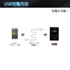 Toyota A Type USB Input Port & HDMI Input Port