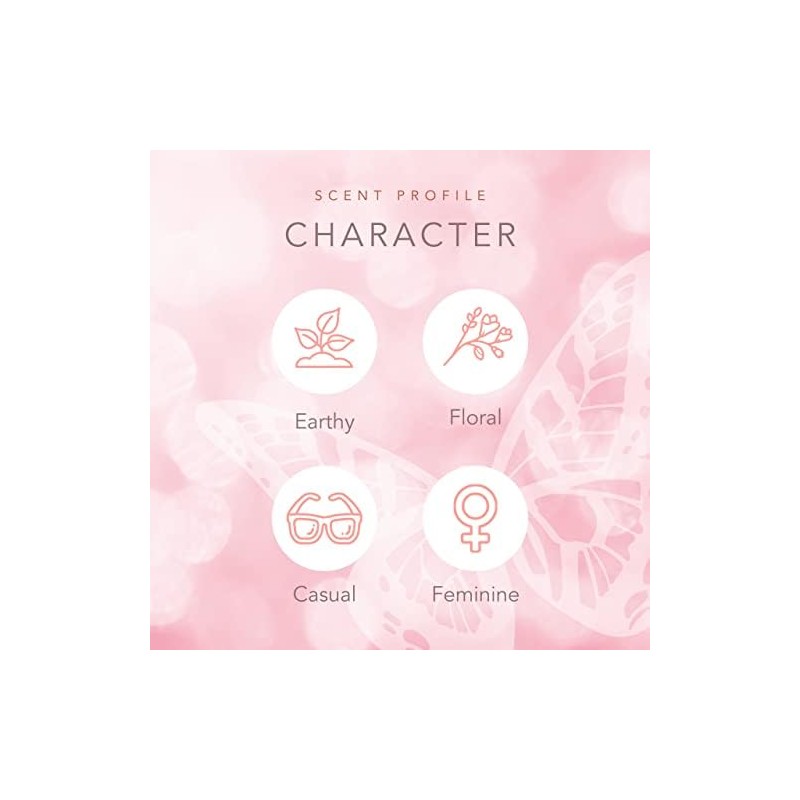 SCENT BEAUTY Tennessee Sunset by Dolly Parton - Eau de