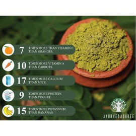 AYURVEDASHREE Moringa Leaf Powder 100 Gm I Moringa Olifera Powder I Lab Tested for Purity I Non GMO I GMP Certified I Vegan